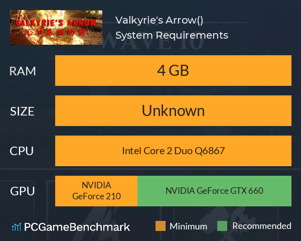 Valkyrie's Arrow(瓦尔基丽的箭) System Requirements PC Graph - Can I Run Valkyrie's Arrow(瓦尔基丽的箭) Valkyrie's Arrow(瓦尔基丽的箭) System Requirements PC Graph - Can I Run Valkyrie's Arrow(瓦尔基丽的箭)