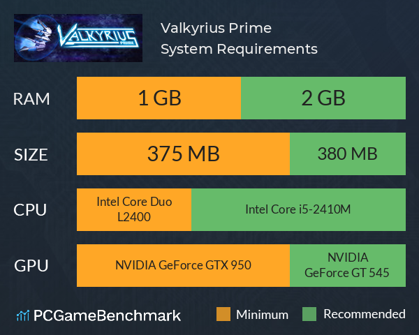 Valkyrius Prime System Requirements PC Graph - Can I Run Valkyrius Prime Valkyrius Prime System Requirements PC Graph - Can I Run Valkyrius Prime