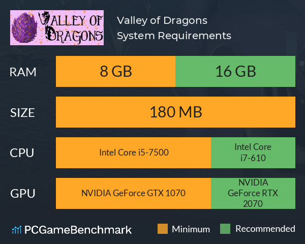 Valley of Dragons System Requirements PC Graph - Can I Run Valley of Dragons Valley of Dragons System Requirements PC Graph - Can I Run Valley of Dragons