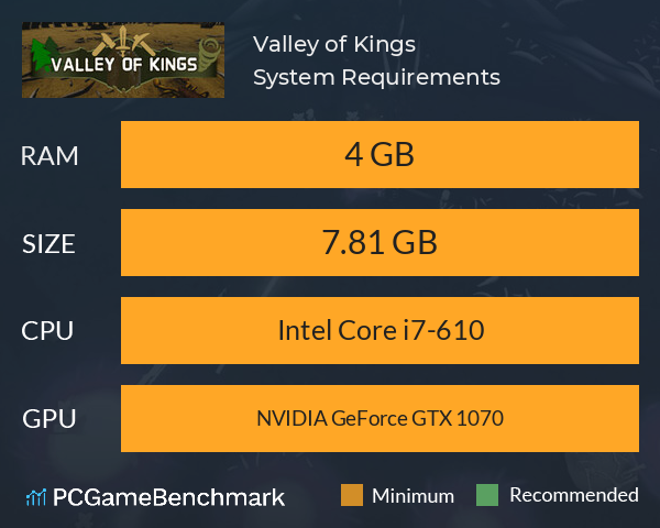 Valley of Kings System Requirements PC Graph - Can I Run Valley of Kings