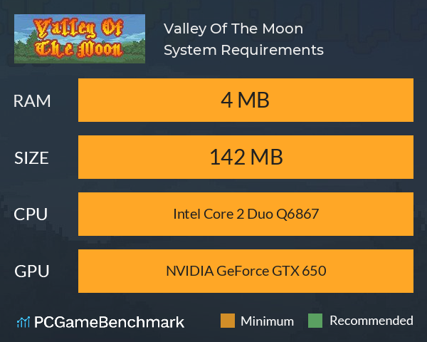 Valley Of The Moon System Requirements PC Graph - Can I Run Valley Of The Moon