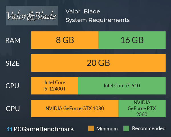 Valor & Blade System Requirements PC Graph - Can I Run Valor & Blade Valor & Blade System Requirements PC Graph - Can I Run Valor & Blade
