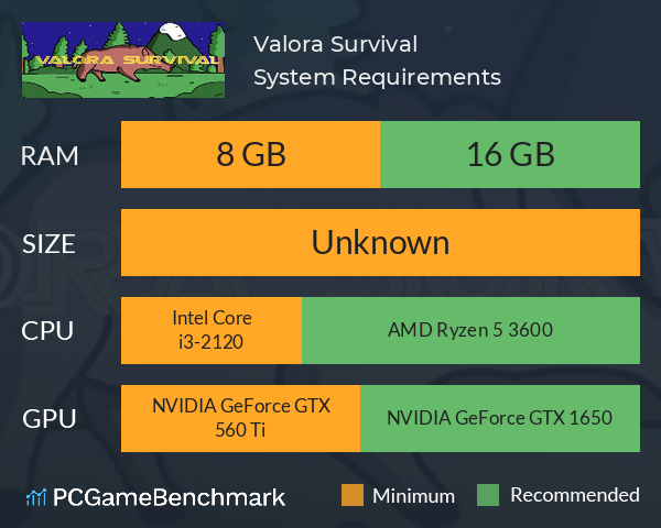 Valora Survival System Requirements PC Graph - Can I Run Valora Survival Valora Survival System Requirements PC Graph - Can I Run Valora Survival
