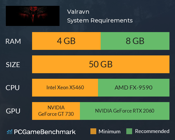 Valravn System Requirements PC Graph - Can I Run Valravn Valravn System Requirements PC Graph - Can I Run Valravn