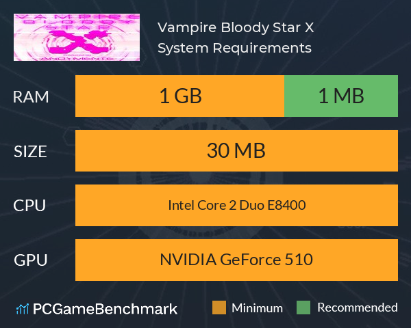 Vampire Bloody Star X System Requirements PC Graph - Can I Run Vampire Bloody Star X