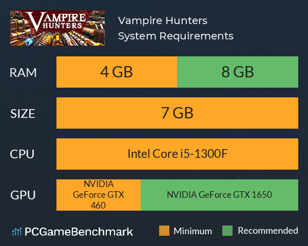 Vampire Hunters System Requirements PC Graph - Can I Run Vampire Hunters