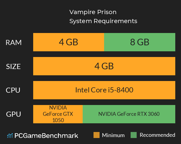 Vampire Prison System Requirements PC Graph - Can I Run Vampire Prison Vampire Prison System Requirements PC Graph - Can I Run Vampire Prison