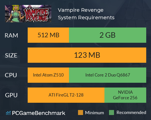Vampire Revenge System Requirements PC Graph - Can I Run Vampire Revenge
