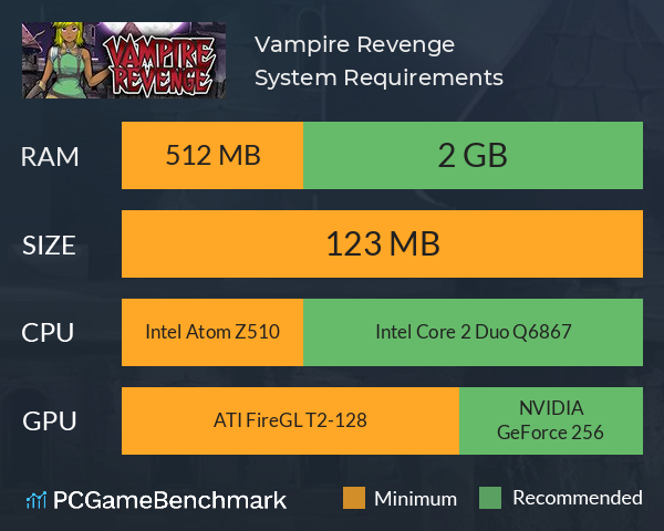 Vampire Revenge System Requirements PC Graph - Can I Run Vampire Revenge Vampire Revenge System Requirements PC Graph - Can I Run Vampire Revenge