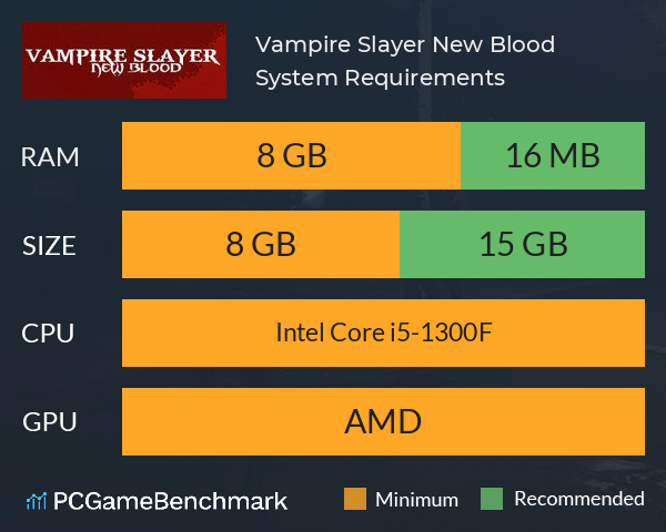Vampire Slayer: New Blood System Requirements PC Graph - Can I Run Vampire Slayer: New Blood