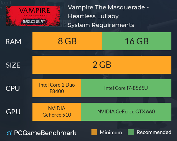 Vampire: The Masquerade - Heartless Lullaby System Requirements PC Graph - Can I Run Vampire: The Masquerade - Heartless Lullaby Vampire: The Masquerade - Heartless Lullaby System Requirements PC Graph - Can I Run Vampire: The Masquerade - Heartless Lullaby