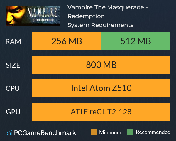 Vampire: The Masquerade - Redemption System Requirements PC Graph - Can I Run Vampire: The Masquerade - Redemption
