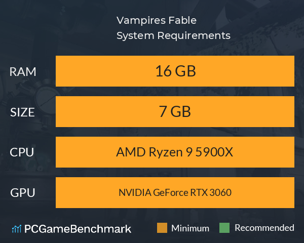 Vampires Fable System Requirements PC Graph - Can I Run Vampires Fable Vampires Fable System Requirements PC Graph - Can I Run Vampires Fable