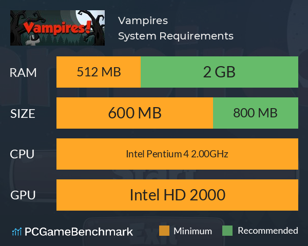 Vampires! System Requirements PC Graph - Can I Run Vampires!