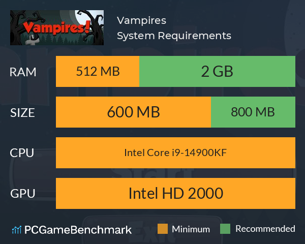 Vampires! System Requirements PC Graph - Can I Run Vampires! Vampires! System Requirements PC Graph - Can I Run Vampires!