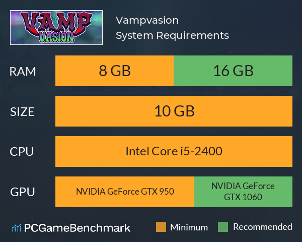 Vampvasion System Requirements PC Graph - Can I Run Vampvasion Vampvasion System Requirements PC Graph - Can I Run Vampvasion