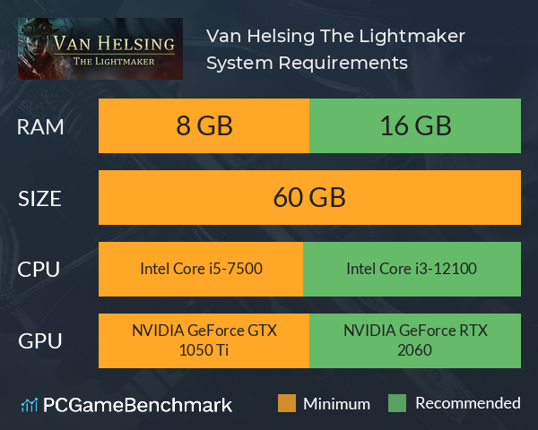 Van Helsing: The Lightmaker System Requirements PC Graph - Can I Run Van Helsing: The Lightmaker Van Helsing: The Lightmaker System Requirements PC Graph - Can I Run Van Helsing: The Lightmaker