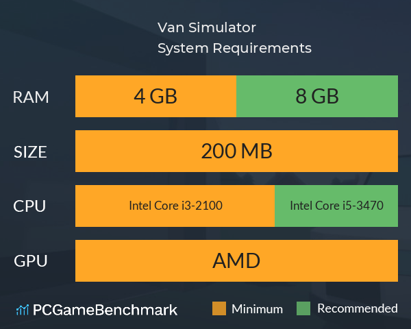 Van Simulator System Requirements PC Graph - Can I Run Van Simulator Van Simulator System Requirements PC Graph - Can I Run Van Simulator