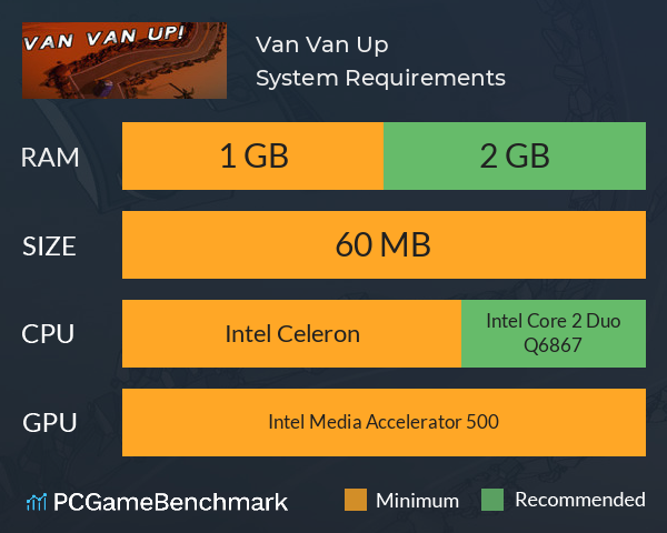 Van Van Up! System Requirements PC Graph - Can I Run Van Van Up!