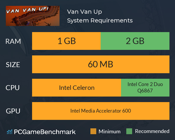 Van Van Up! System Requirements PC Graph - Can I Run Van Van Up! Van Van Up! System Requirements PC Graph - Can I Run Van Van Up!
