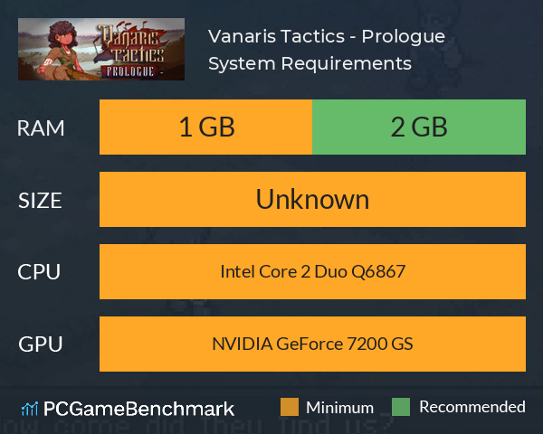 Vanaris Tactics - Prologue System Requirements PC Graph - Can I Run Vanaris Tactics - Prologue