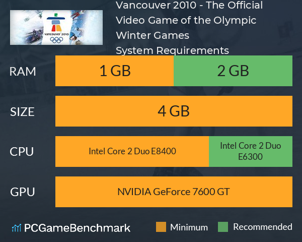 Vancouver 2010 - The Official Video Game of the Olympic Winter Games System Requirements PC Graph - Can I Run Vancouver 2010 - The Official Video Game of the Olympic Winter Games Vancouver 2010 - The Official Video Game of the Olympic Winter Games System Requirements PC Graph - Can I Run Vancouver 2010 - The Official Video Game of the Olympic Winter Games
