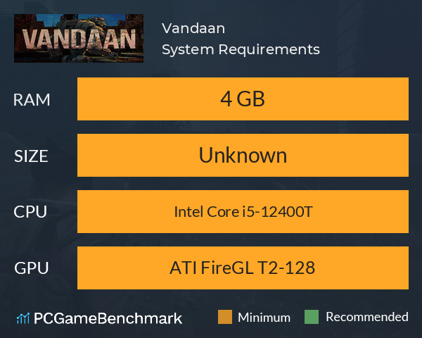 Vandaan System Requirements PC Graph - Can I Run Vandaan Vandaan System Requirements PC Graph - Can I Run Vandaan
