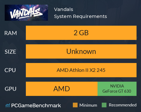 Vandals System Requirements PC Graph - Can I Run Vandals