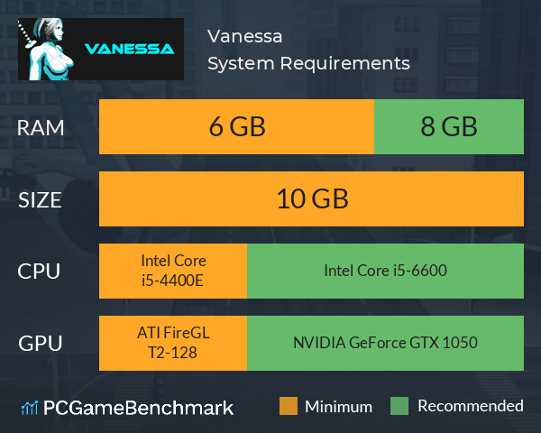 Vanessa System Requirements PC Graph - Can I Run Vanessa Vanessa System Requirements PC Graph - Can I Run Vanessa