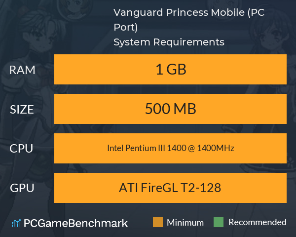Vanguard Princess Mobile (PC Port) System Requirements PC Graph - Can I Run Vanguard Princess Mobile (PC Port) Vanguard Princess Mobile (PC Port) System Requirements PC Graph - Can I Run Vanguard Princess Mobile (PC Port)