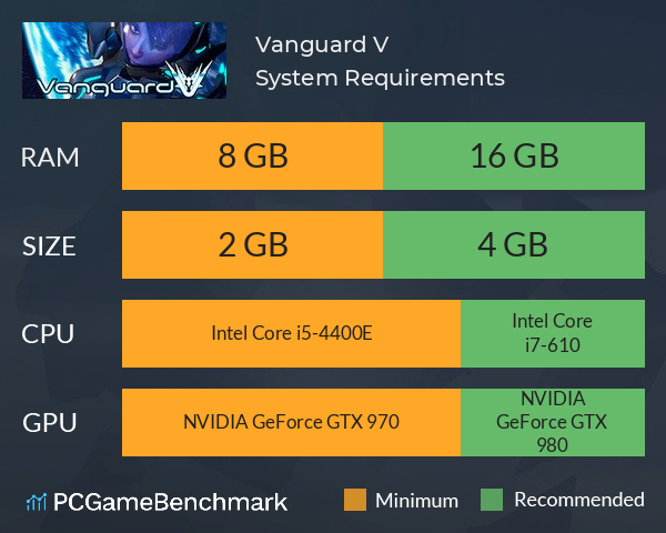 Vanguard V System Requirements PC Graph - Can I Run Vanguard V