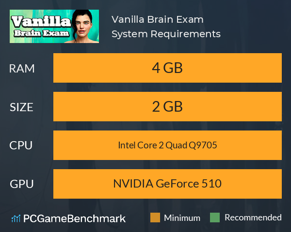 Vanilla Brain Exam System Requirements PC Graph - Can I Run Vanilla Brain Exam Vanilla Brain Exam System Requirements PC Graph - Can I Run Vanilla Brain Exam