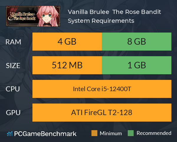 Vanilla Brulee & The Rose Bandit System Requirements PC Graph - Can I Run Vanilla Brulee & The Rose Bandit