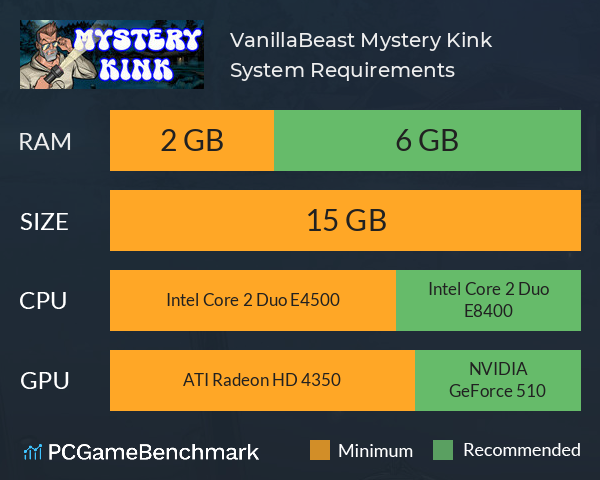 VanillaBeast: Mystery Kink System Requirements PC Graph - Can I Run VanillaBeast: Mystery Kink