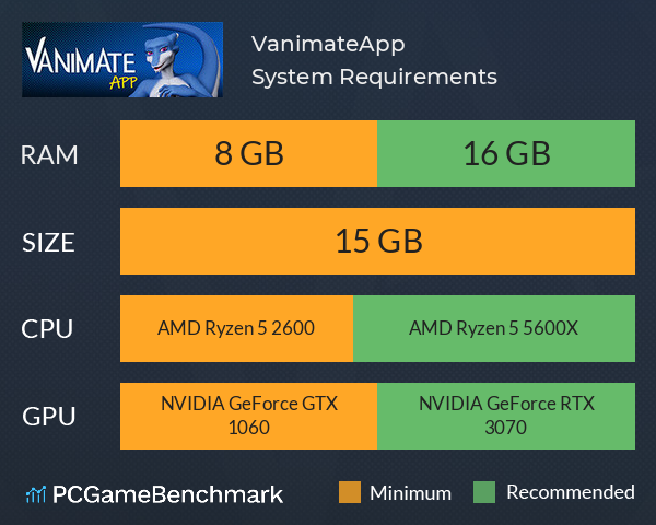 VanimateApp System Requirements PC Graph - Can I Run VanimateApp VanimateApp System Requirements PC Graph - Can I Run VanimateApp