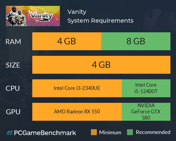 Vanity System Requirements PC Graph - Can I Run Vanity Vanity System Requirements PC Graph - Can I Run Vanity