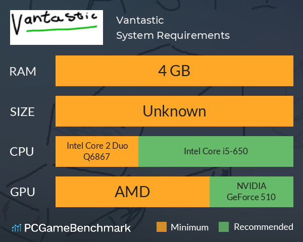 Vantastic System Requirements PC Graph - Can I Run Vantastic