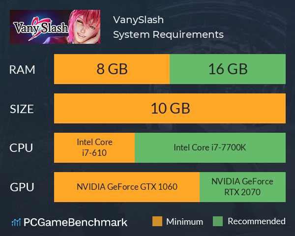 VanySlash System Requirements PC Graph - Can I Run VanySlash VanySlash System Requirements PC Graph - Can I Run VanySlash