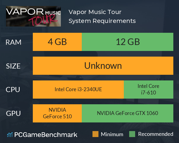 Vapor Music Tour System Requirements PC Graph - Can I Run Vapor Music Tour