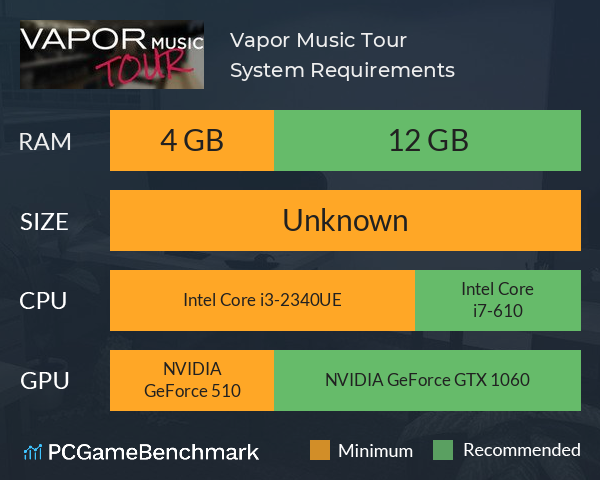 Vapor Music Tour System Requirements PC Graph - Can I Run Vapor Music Tour Vapor Music Tour System Requirements PC Graph - Can I Run Vapor Music Tour