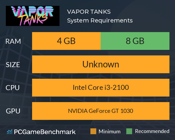 VAPOR TANKS System Requirements PC Graph - Can I Run VAPOR TANKS VAPOR TANKS System Requirements PC Graph - Can I Run VAPOR TANKS