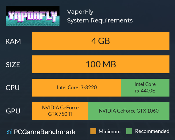 VaporFly System Requirements PC Graph - Can I Run VaporFly