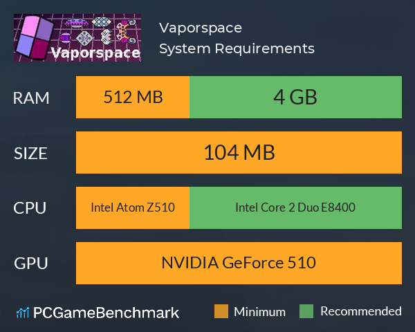 Vaporspace System Requirements PC Graph - Can I Run Vaporspace