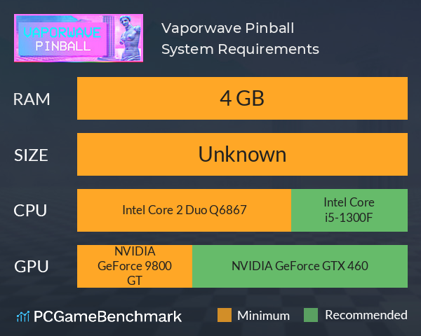 Vaporwave Pinball System Requirements PC Graph - Can I Run Vaporwave Pinball