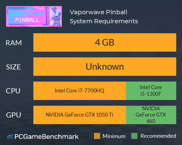 Vaporwave Pinball System Requirements PC Graph - Can I Run Vaporwave Pinball Vaporwave Pinball System Requirements PC Graph - Can I Run Vaporwave Pinball