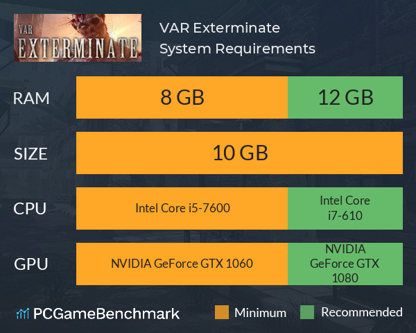 VAR: Exterminate System Requirements PC Graph - Can I Run VAR: Exterminate VAR: Exterminate System Requirements PC Graph - Can I Run VAR: Exterminate
