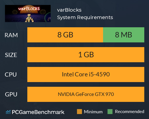 varBlocks System Requirements PC Graph - Can I Run varBlocks