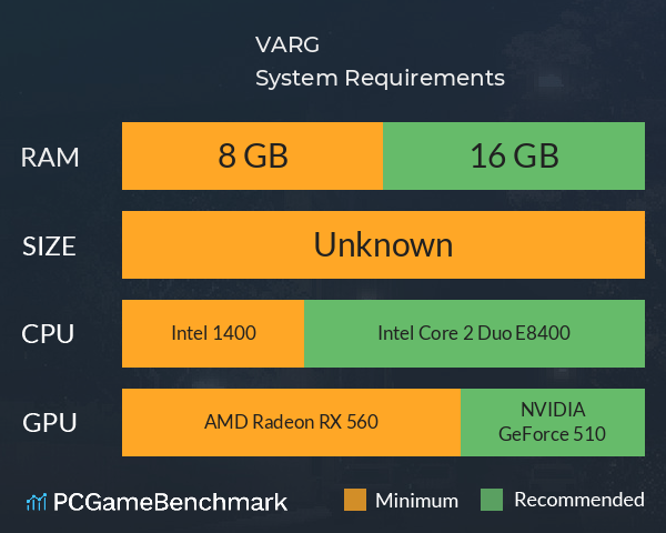 VARG System Requirements PC Graph - Can I Run VARG VARG System Requirements PC Graph - Can I Run VARG