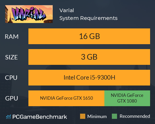 Varial System Requirements PC Graph - Can I Run Varial Varial System Requirements PC Graph - Can I Run Varial
