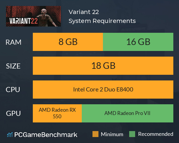Variant 22 System Requirements PC Graph - Can I Run Variant 22
